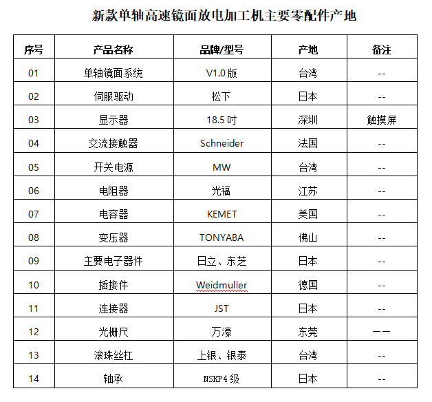 1687139882165237.png 1687136450445.png