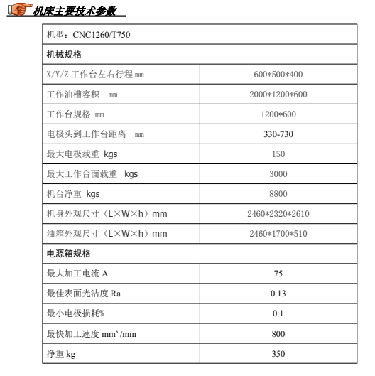 1687141465316126.png 1687138777046.png