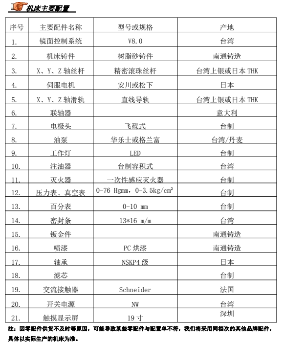 1687141613129309.png 1687138866629.png